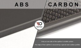 Street Pro Seitenschweller Leisten passend für Ford Mustang GT Mk6